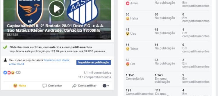 Números da transmissâo: Doze FC x São Mateus